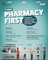 Think Pharmacy First