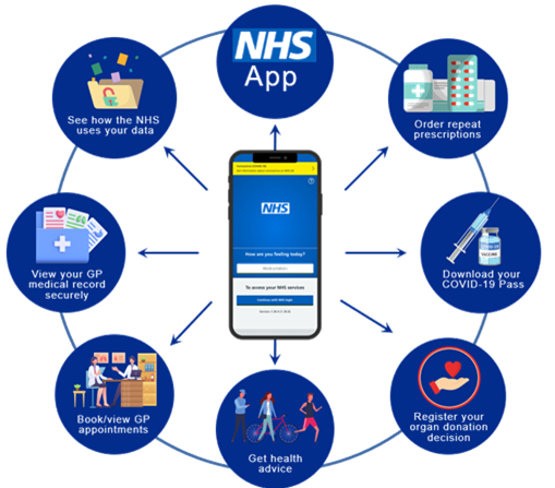 NHS App (circle)